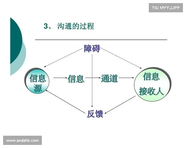 如何通过有效沟通与合作机制解决部落与联盟间的冲突与矛盾问题 如何通过有效沟通与合作机制解决部落与联盟间的冲突与矛盾问题