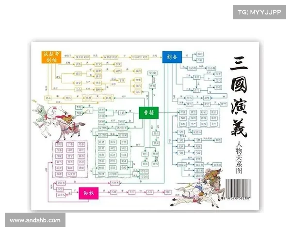 卧龙吟:探索魏国英雄智慧的五大核心战略与谋略 卧龙吟:探索魏国英雄智慧的五大核心战略与谋略