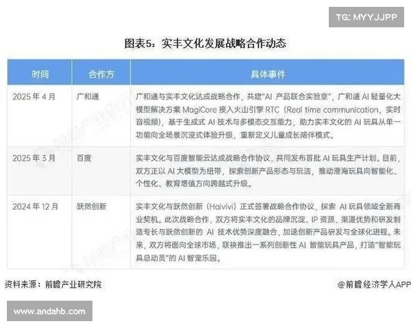 文化IP改编成功的关键因素是什么 如何打造跨界融合的商业奇迹 文化IP改编成功的关键因素是什么 如何打造跨界融合的商业奇迹