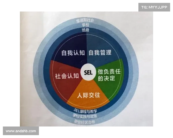 冰洁师技能应用的五大关键要素及其在实际工作中的综合运用分析 冰洁师技能应用的五大关键要素及其在实际工作中的综合运用分析