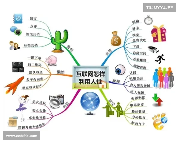轻松畅游互联网的8个实用技巧让你的网上体验更加高效安全 轻松畅游互联网的8个实用技巧让你的网上体验更加高效安全