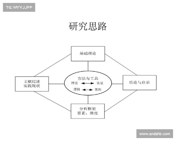 基于瓦尔迪角色分析七要素的多维度人物塑造机制探究路径与实践启示