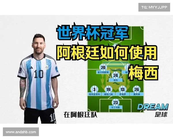 如何确认梅西成功带领阿根廷赢得世界杯冠军的关键因素和历程