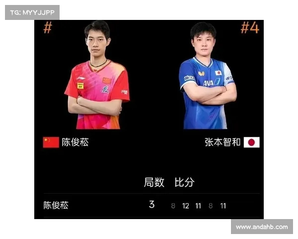 如何调整心态和策略应对张本智和意外淘汰带来的挑战